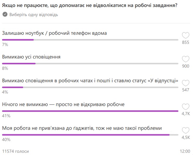 опитування Viber