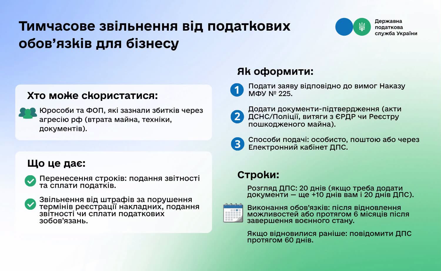 Інфографіка ДПС про тимчасове звільнення бізнесу від податкових обов'язків.