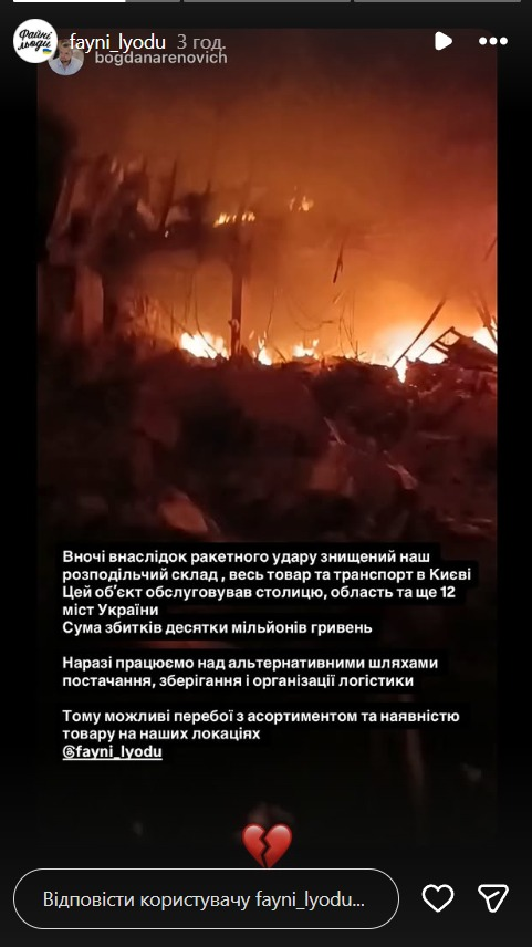 Горить склад
